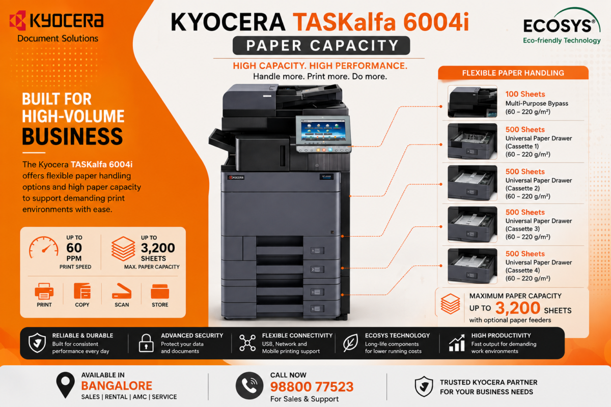Kyocera ECOSYS 6004i A3 monochrome multifunction printer for business offices in Bangalore